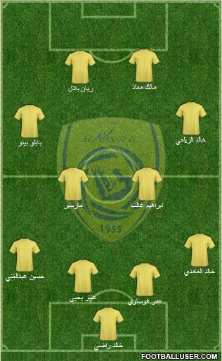 Al-Nassr (KSA) Formation 2011