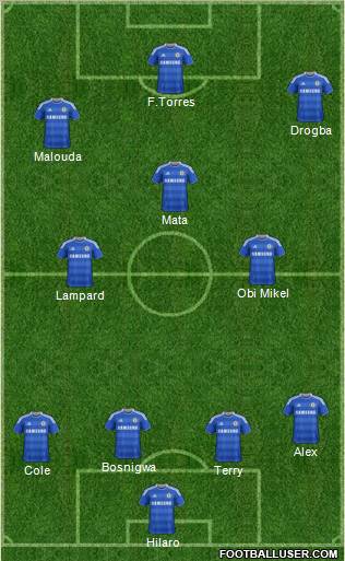 Chelsea Formation 2011