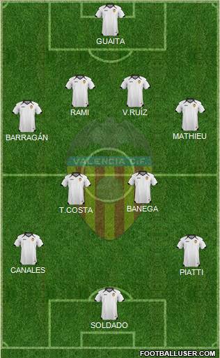 Valencia C.F., S.A.D. Formation 2011