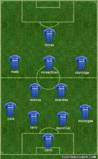 Chelsea Formation 2011