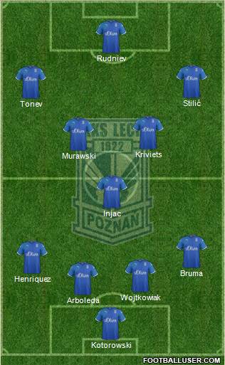 Lech Poznan Formation 2011