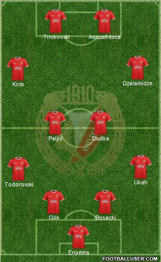 Widzew Lodz Formation 2011