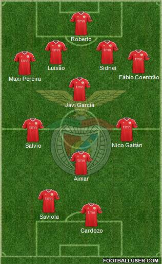 Sport Lisboa e Benfica - SAD Formation 2011