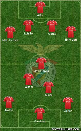 Sport Lisboa e Benfica - SAD Formation 2011