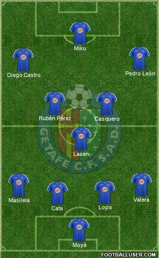 Getafe C.F., S.A.D. Formation 2011