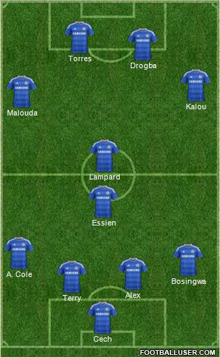 Chelsea Formation 2011