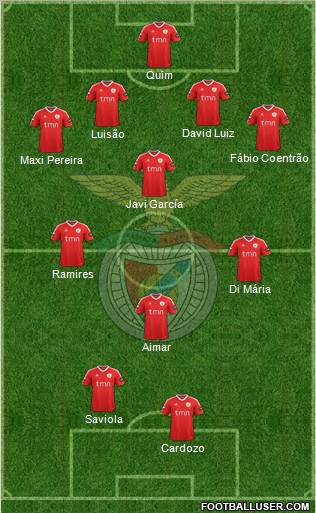 Sport Lisboa e Benfica - SAD Formation 2011