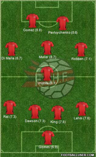 Albania Formation 2011