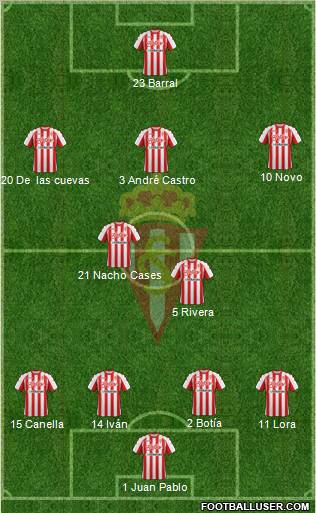 Real Sporting S.A.D. Formation 2011