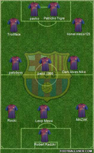 F.C. Barcelona Formation 2011