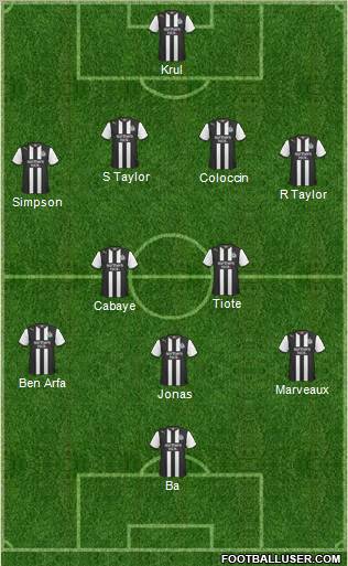 Newcastle United Formation 2011