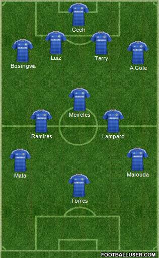 Chelsea Formation 2011