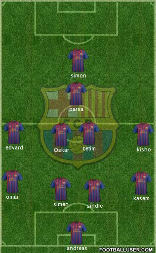 F.C. Barcelona Formation 2011