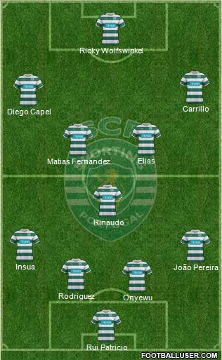 Sporting Clube de Portugal - SAD Formation 2011