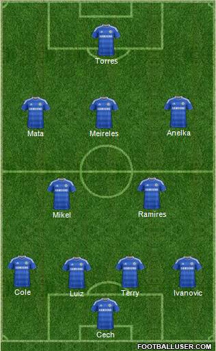 Chelsea Formation 2011