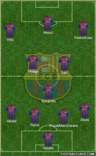 F.C. Barcelona Formation 2011