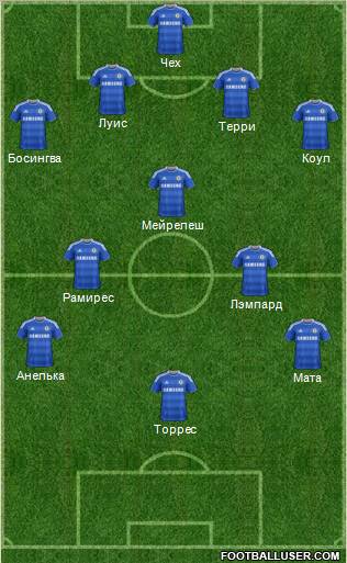 Chelsea Formation 2011