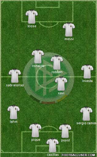 Germany Formation 2011