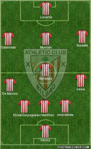 Athletic Club Formation 2011