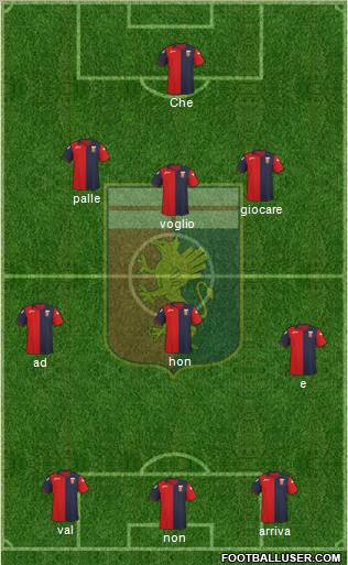 Genoa Formation 2011