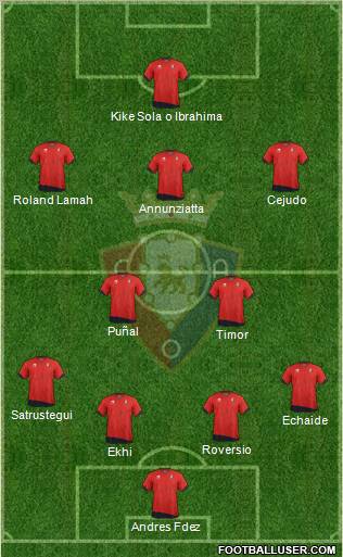 C. At. Osasuna Formation 2011