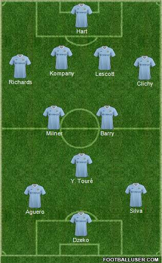 Manchester City Formation 2011