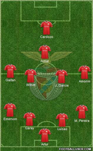 Sport Lisboa e Benfica - SAD Formation 2011