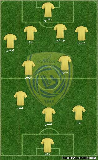 Al-Nassr (KSA) Formation 2011