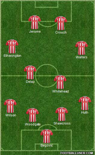 Stoke City Formation 2011