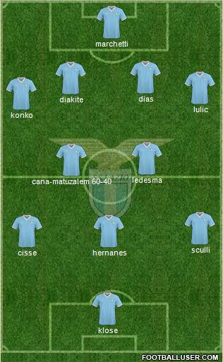 S.S. Lazio Formation 2011