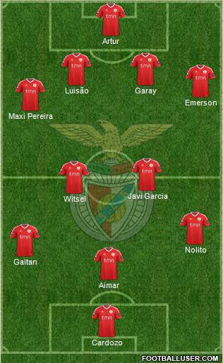 Sport Lisboa e Benfica - SAD Formation 2011