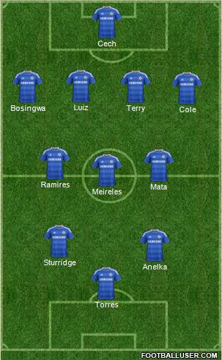 Chelsea Formation 2011