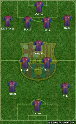 F.C. Barcelona Formation 2011