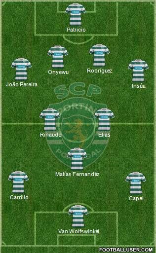 Sporting Clube de Portugal - SAD Formation 2011