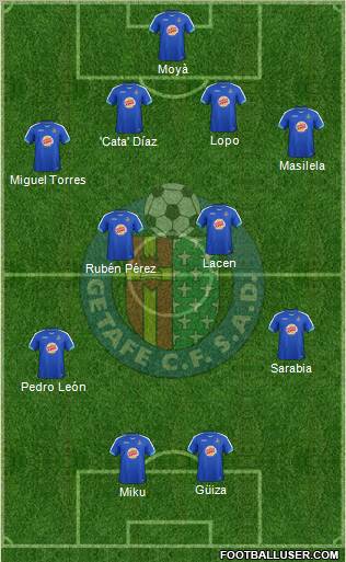 Getafe C.F., S.A.D. Formation 2011