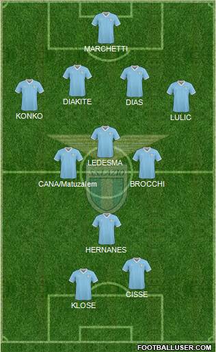 S.S. Lazio Formation 2011