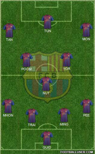 F.C. Barcelona Formation 2011