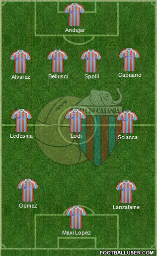 Catania Formation 2011