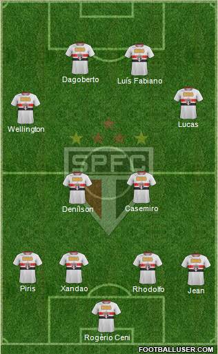 São Paulo FC Formation 2011