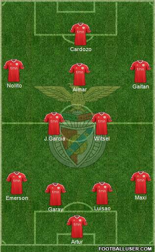 Sport Lisboa e Benfica - SAD Formation 2011