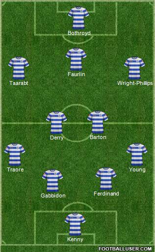 Queens Park Rangers Formation 2011