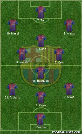 F.C. Barcelona Formation 2011