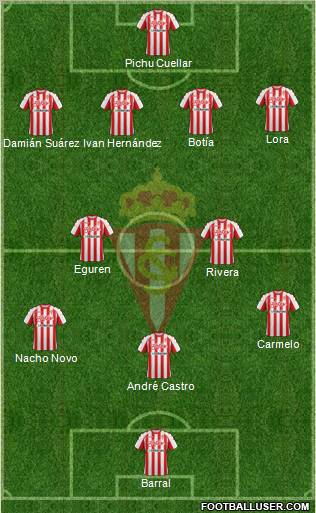 Real Sporting S.A.D. Formation 2011