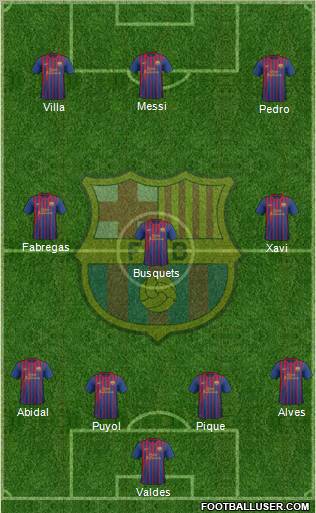 F.C. Barcelona Formation 2011