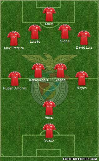 Sport Lisboa e Benfica - SAD Formation 2011