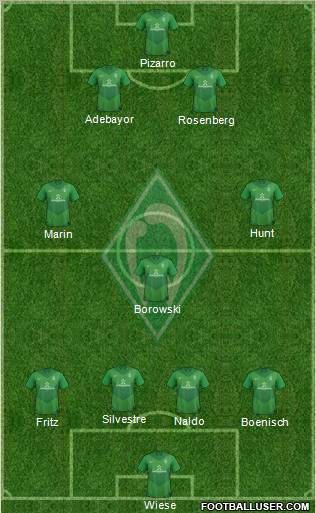 Werder Bremen Formation 2011