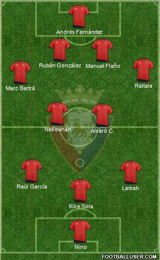 C. At. Osasuna Formation 2011