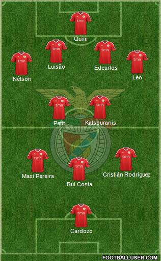 Sport Lisboa e Benfica - SAD Formation 2011