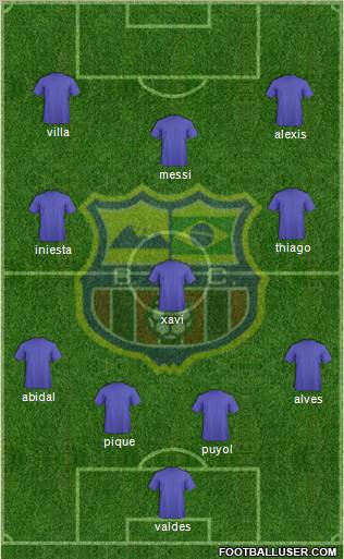Barcelona FC (RJ) Formation 2011