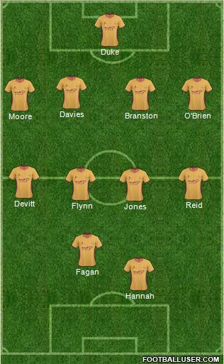 Bradford City Formation 2011